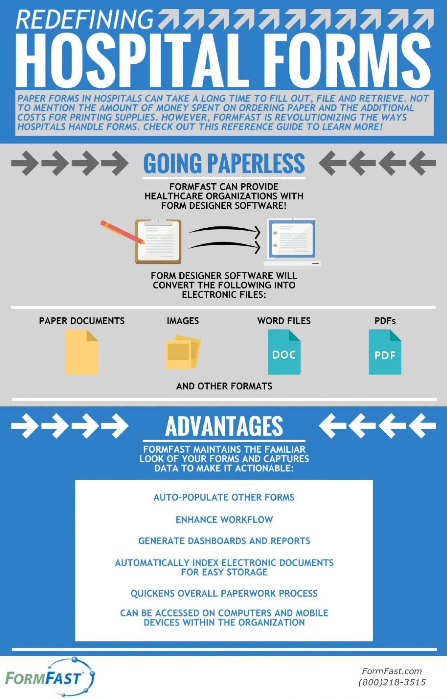 Redefining Hospital Forms Infographic