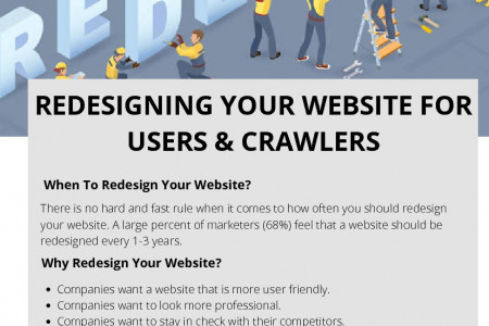 REDESIGNING YOUR WEBSITE FOR USERS & CRAWLERS Infographic