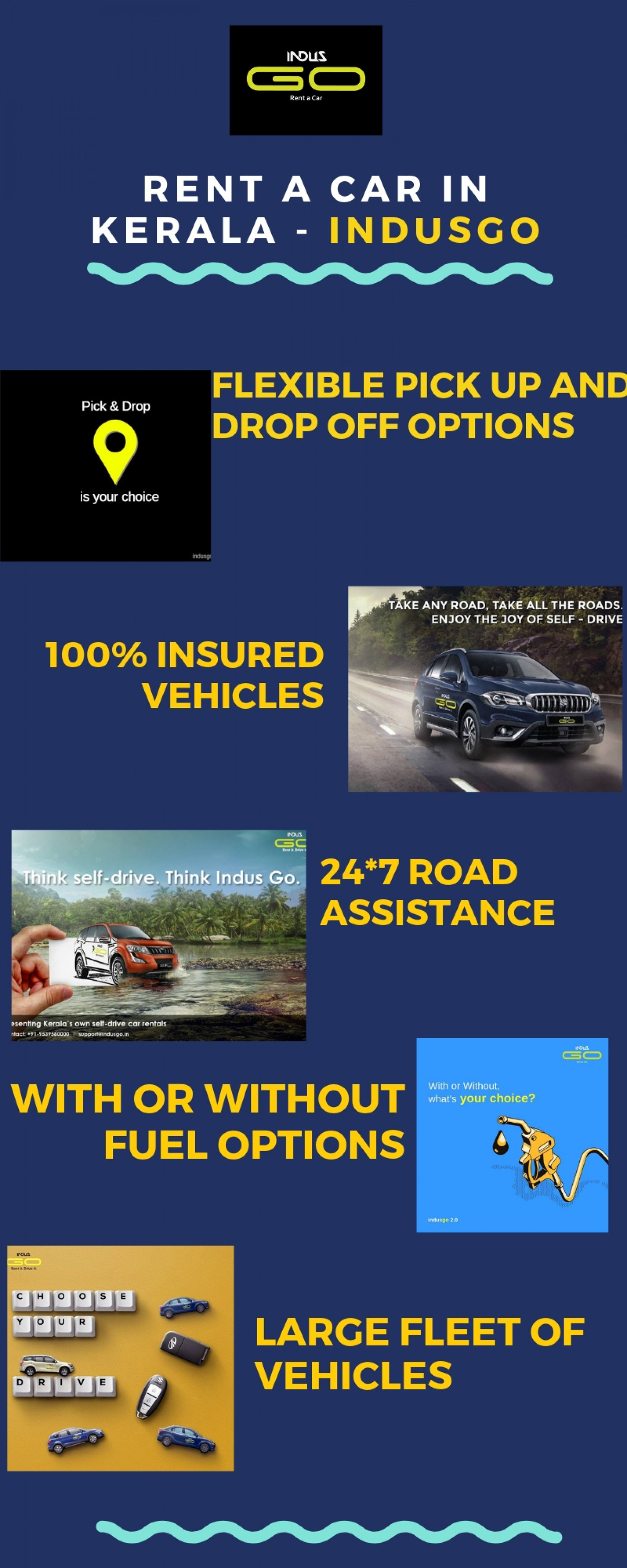 Rent a Car in Kerala - IndusGo Infographic