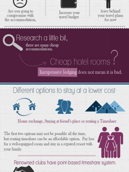 Rent a Timeshare to Decrease Your Travel Cost Infographic