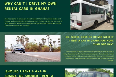 Rental Cars in Ghana – Everything You Need to Know Infographic