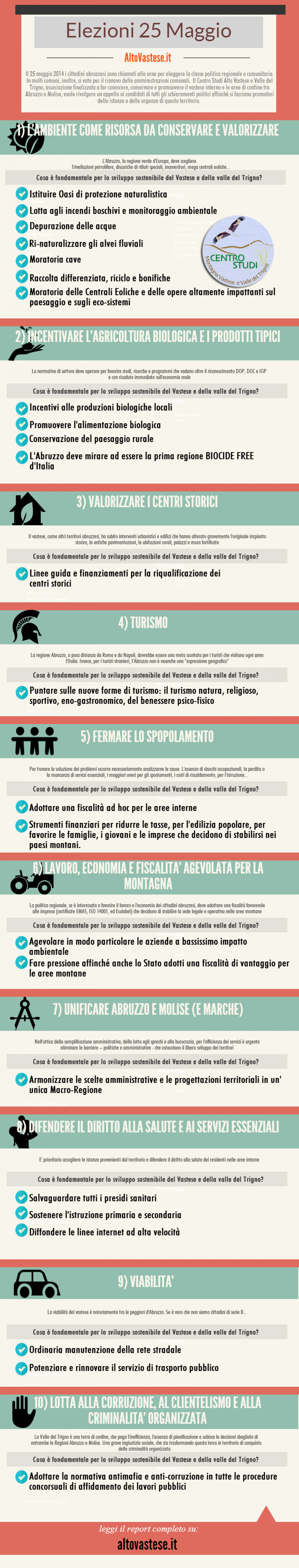 Report Elezioni 2014 Infographic