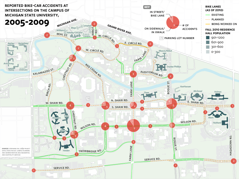Reported Bike-Car Accidents on the Campus of Michigan State University, 2005-2009 Infographic