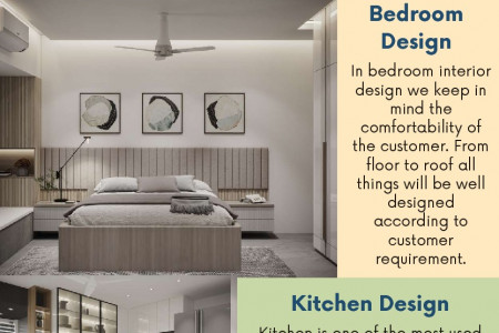 Residencial & Commercial Interior Designers in Mumbai by Kinzaa Infographic