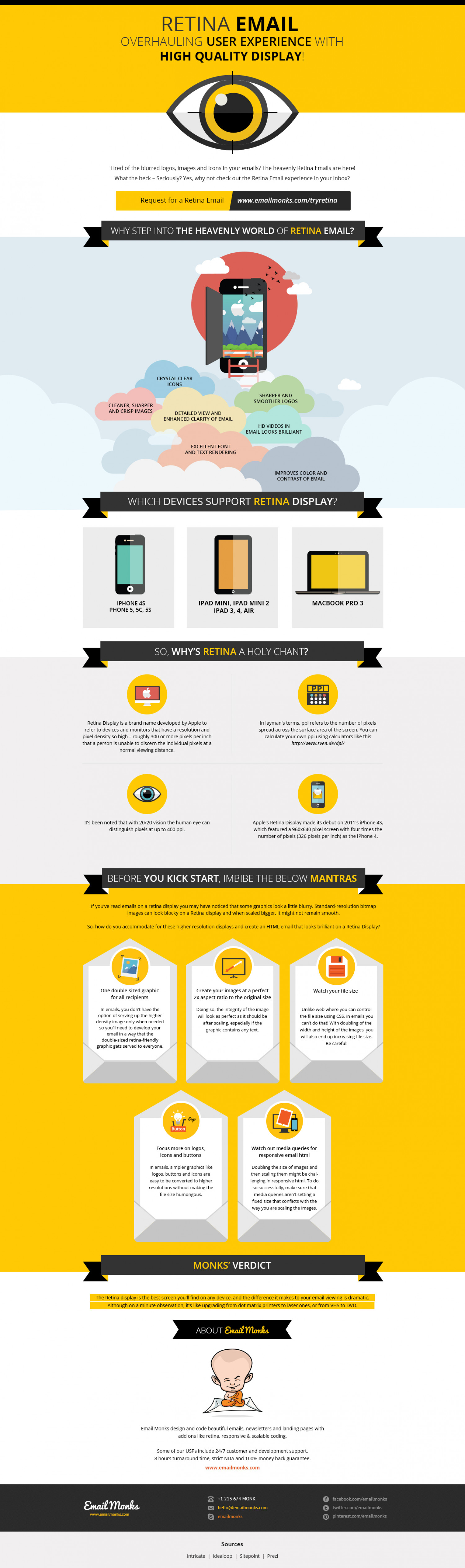 Retina Email – Overhauling User Experience with High Quality Display! Infographic