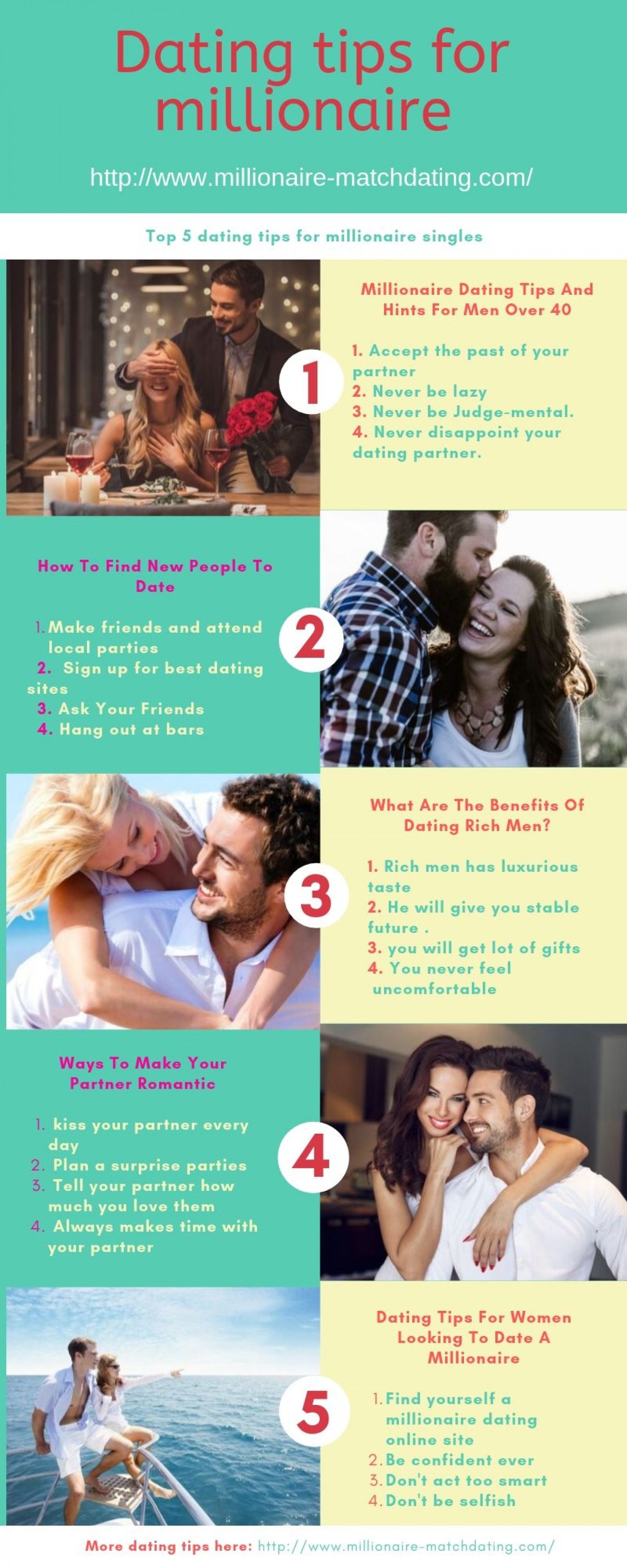 Rich men dating sites Infographic