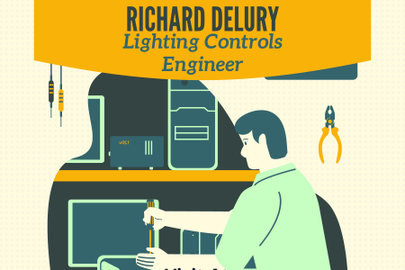 Richard Delury - An Accomplished Electrician Infographic