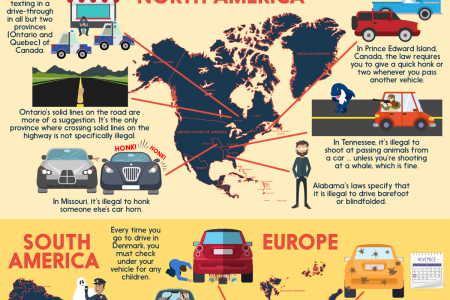 Ridiculous and Weird Traffic Laws From Around the World Infographic