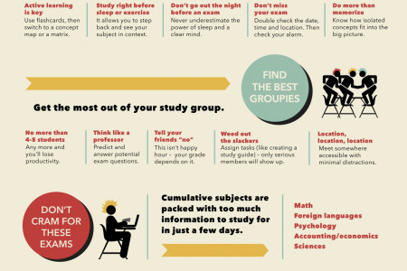 Rock Your Finals - a How-To Guide Infographic