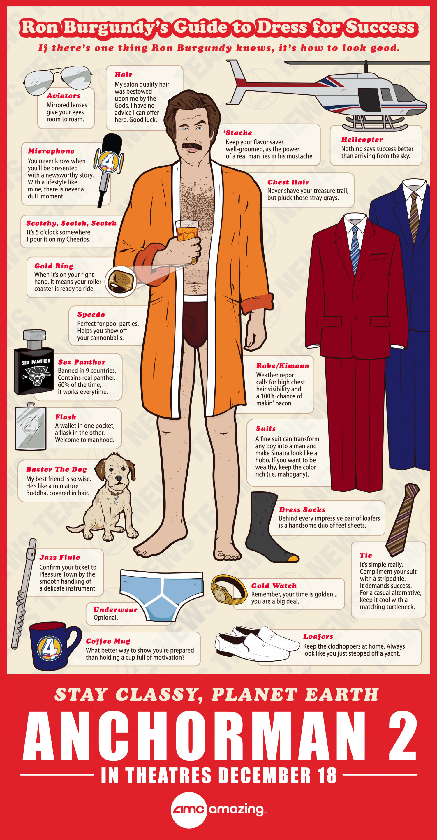 Ron Burgundy’s Guide to Dress for Success Infographic