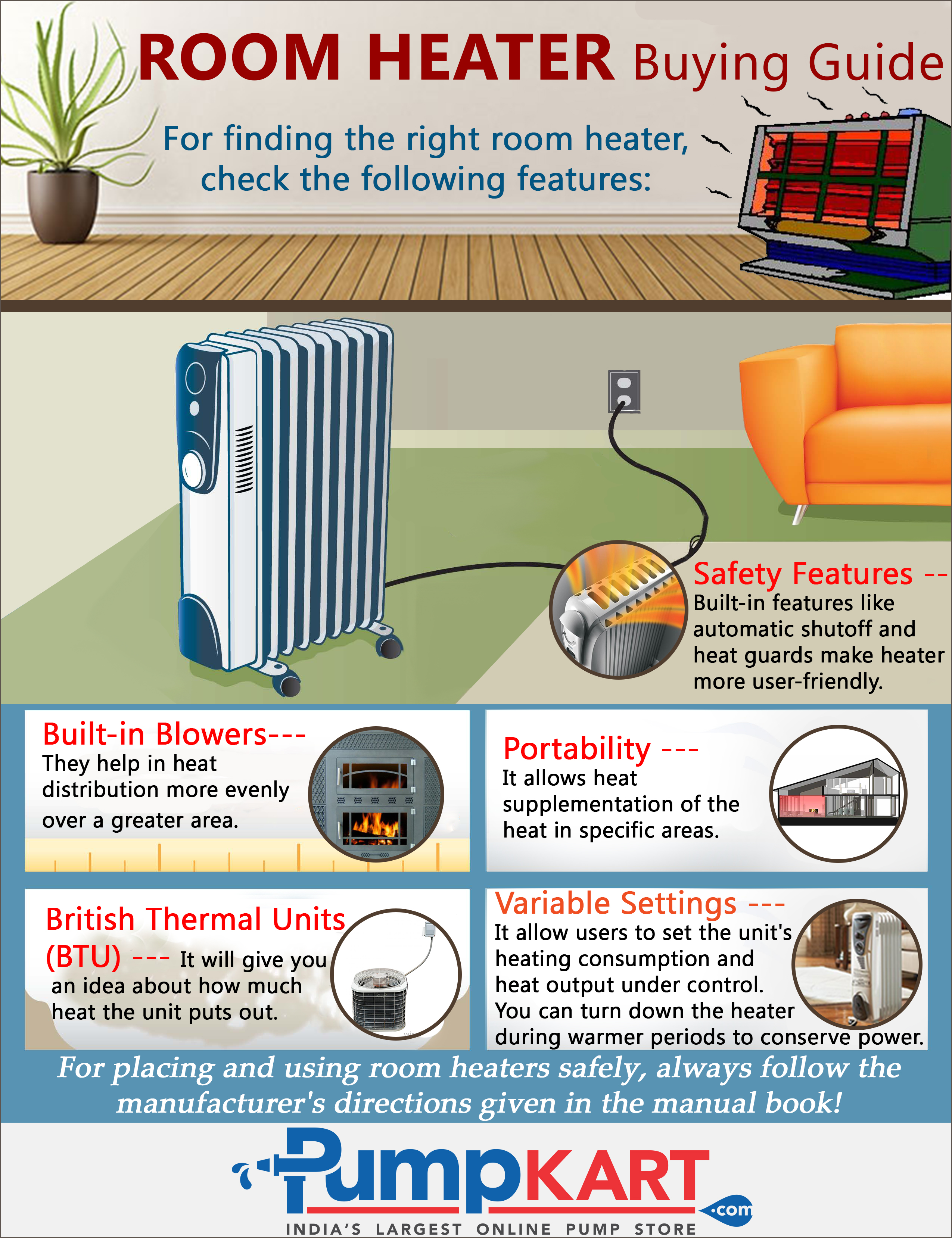 Room Heater Buying Guide: Points to ponder before buying one
