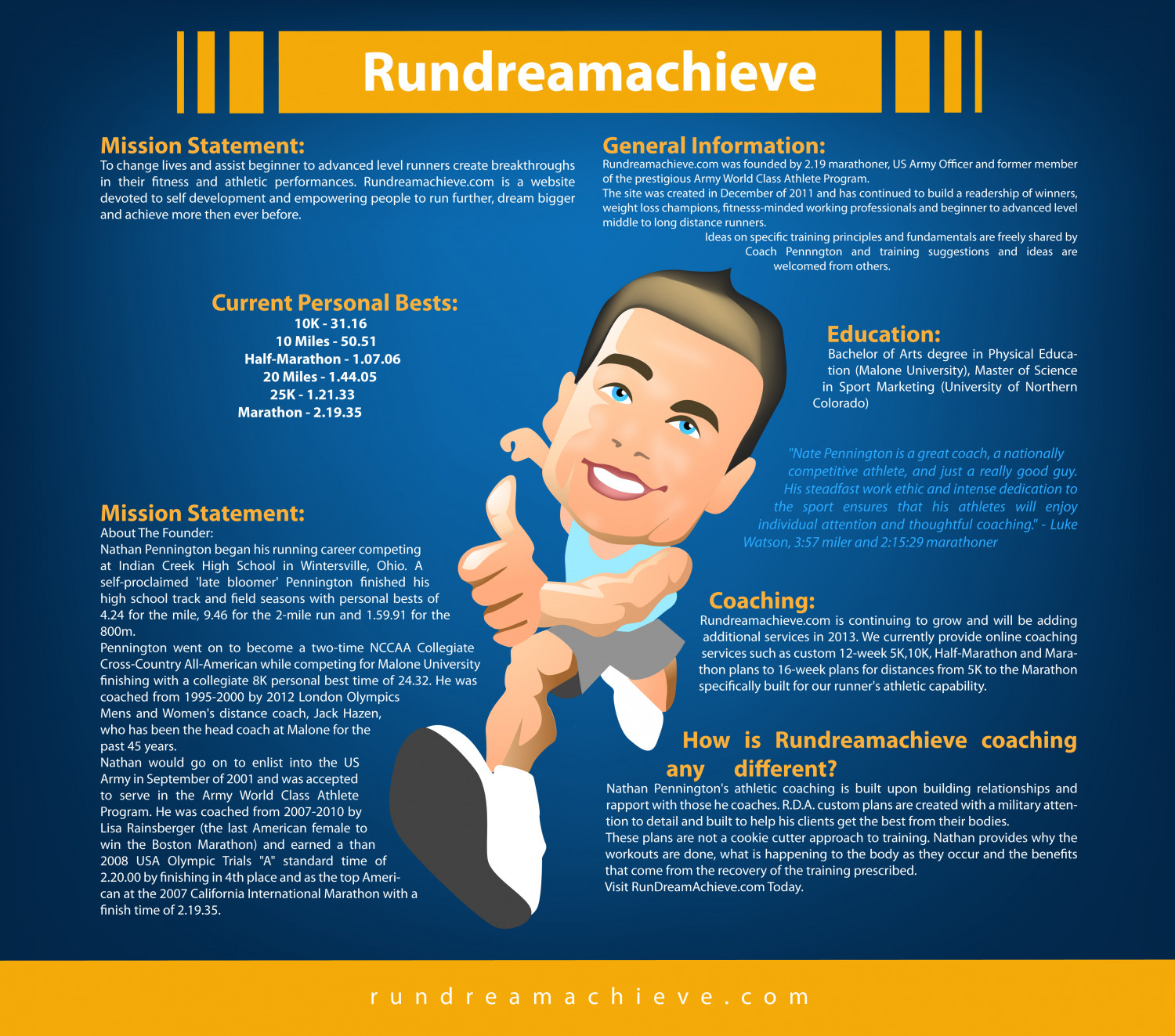 RunDreamAchieve Infographic