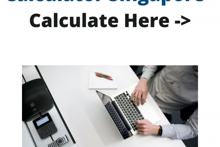 Salary Proration Calculator. Calculate pay for an incomplete month of work. Infographic