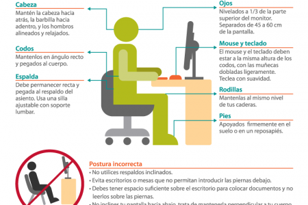 Salud laboral. Tu postura en la oficina. Infographic