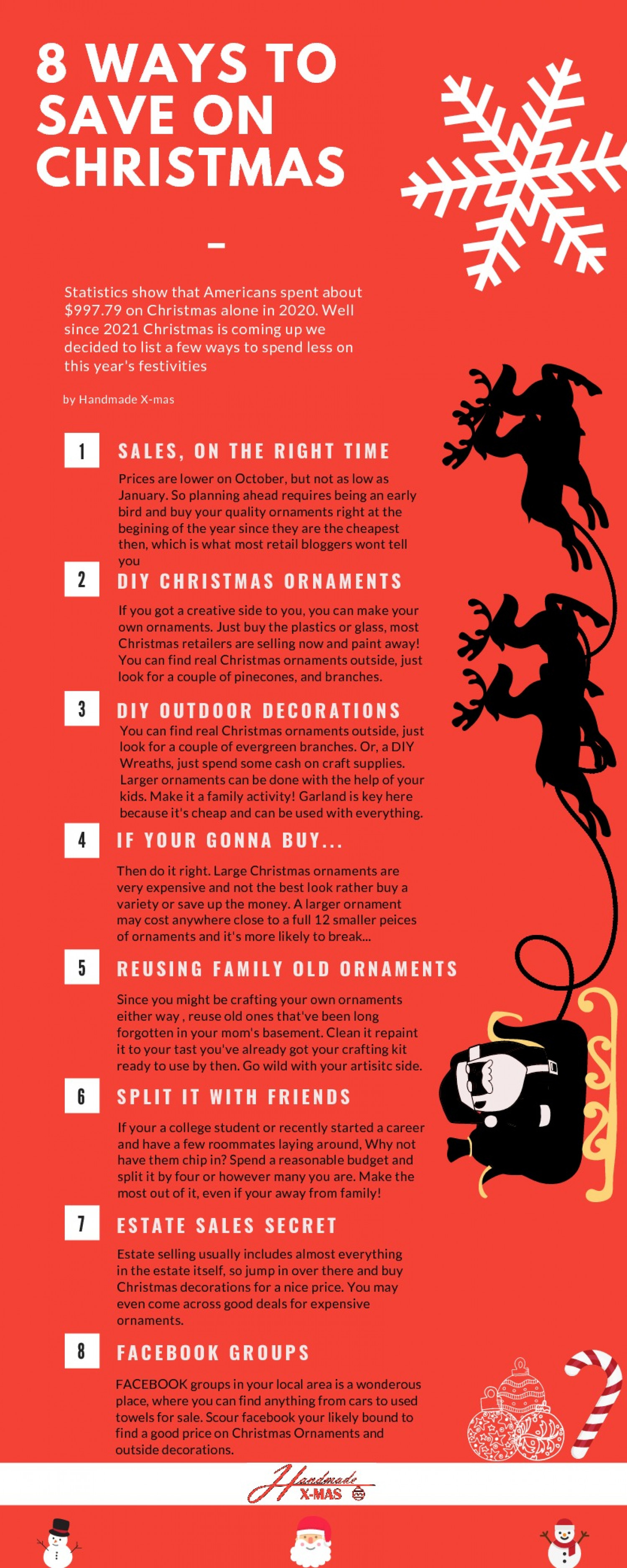 Santa's presents a cheaper Christmas Infographic