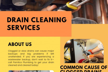 Say Goodbye to Clogged Drains: Expert Drain Cleaning Services at Your Doorstep Infographic