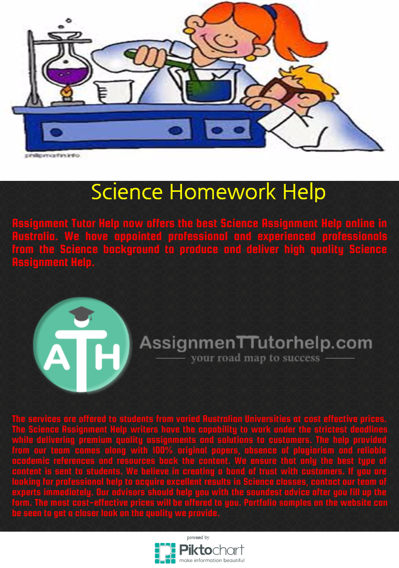 science homework images