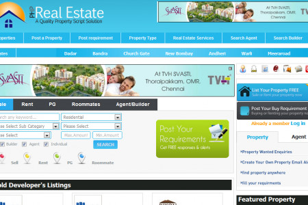 Scraping Real Estate Website in USA, UK, Canada, Australia Infographic