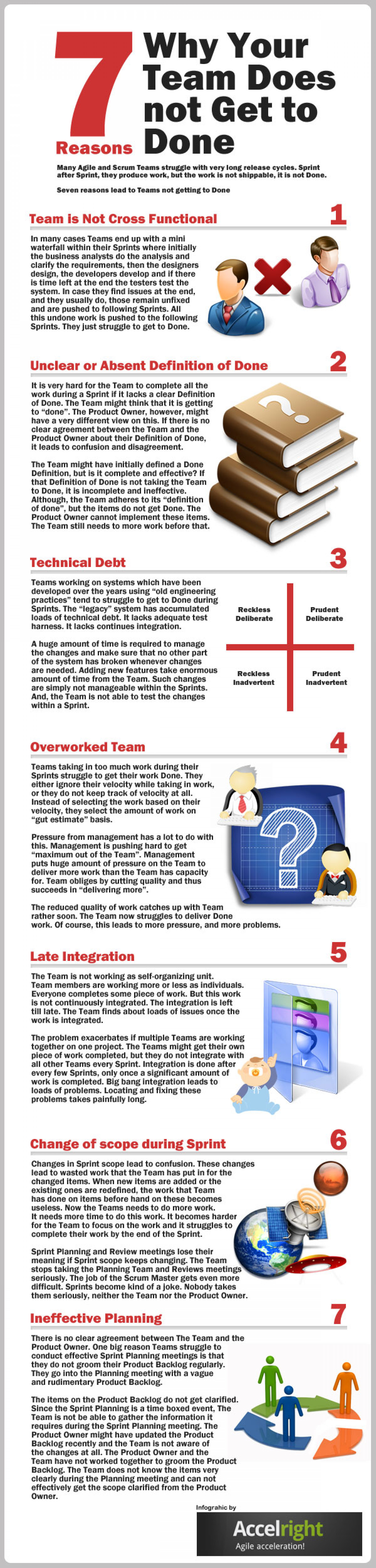 Scrum Trainer Infographic