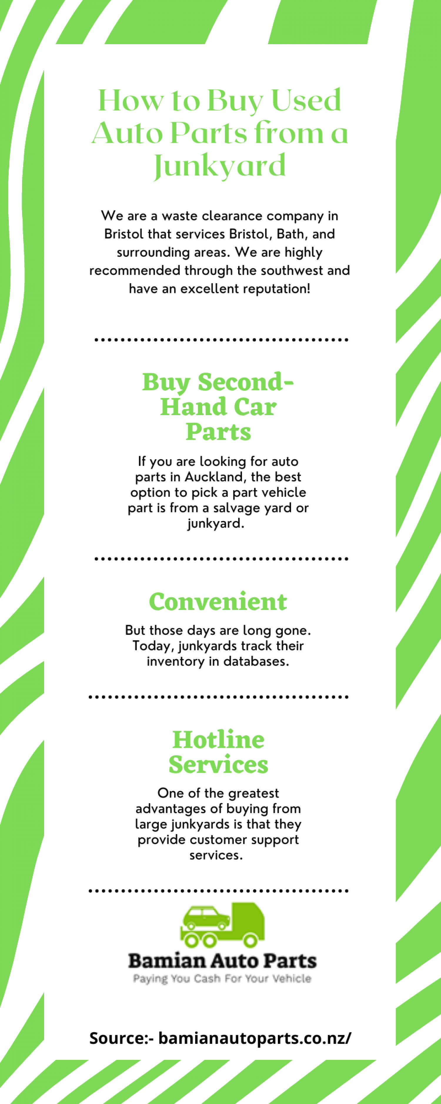 Second Hand Auto Parts in Auckland | Bamian Auto Parts Infographic
