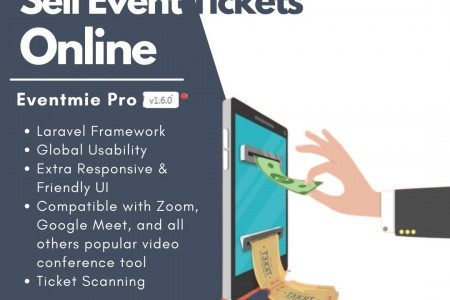 Sell Event Tickets Online Infographic
