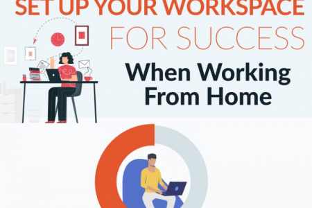 Set Up Your Workspace For Success Infographic
