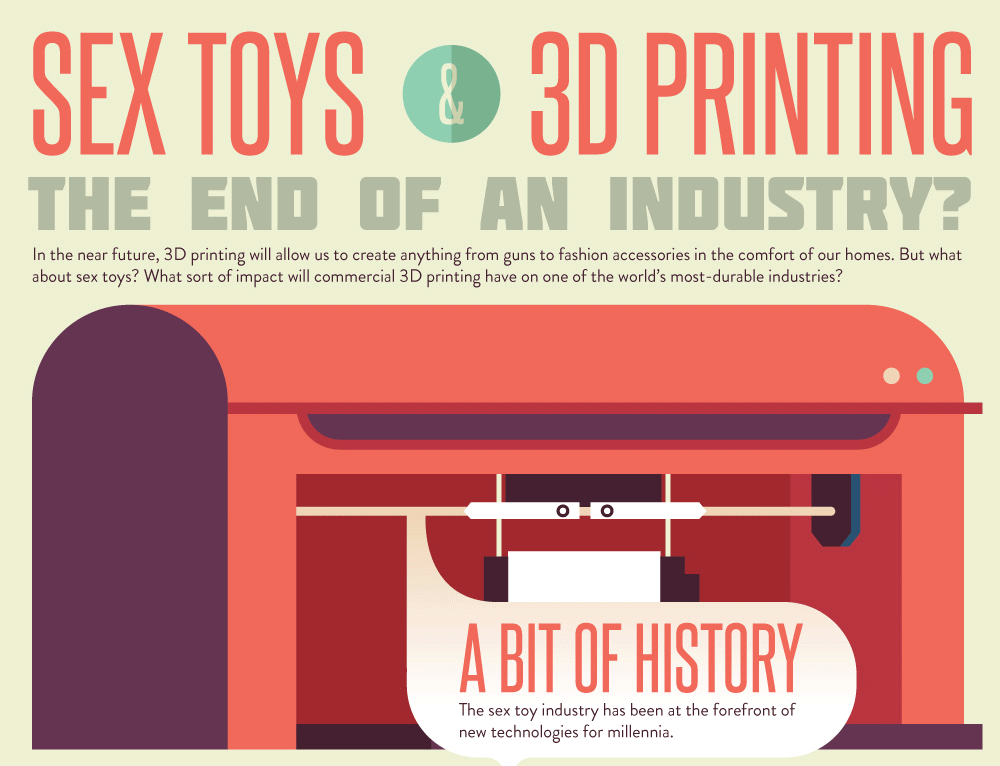 Sex Toys And 3d Printing The End Of An Industry Visually