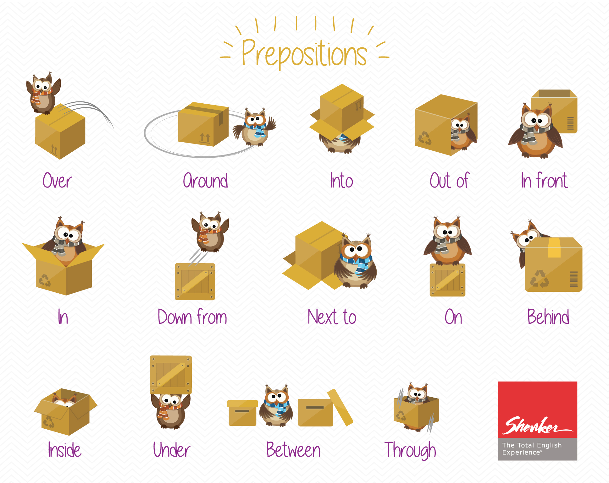 list of 150 prepositions