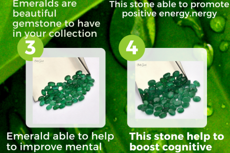 Shop Loose emerald Stones Infographic