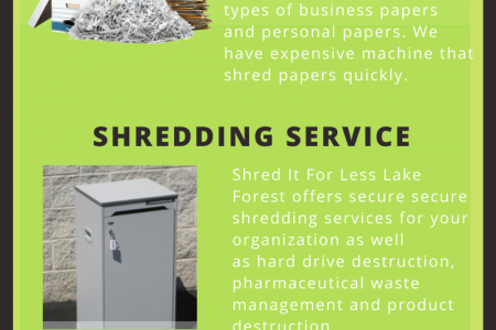 Shredding Service Infographic