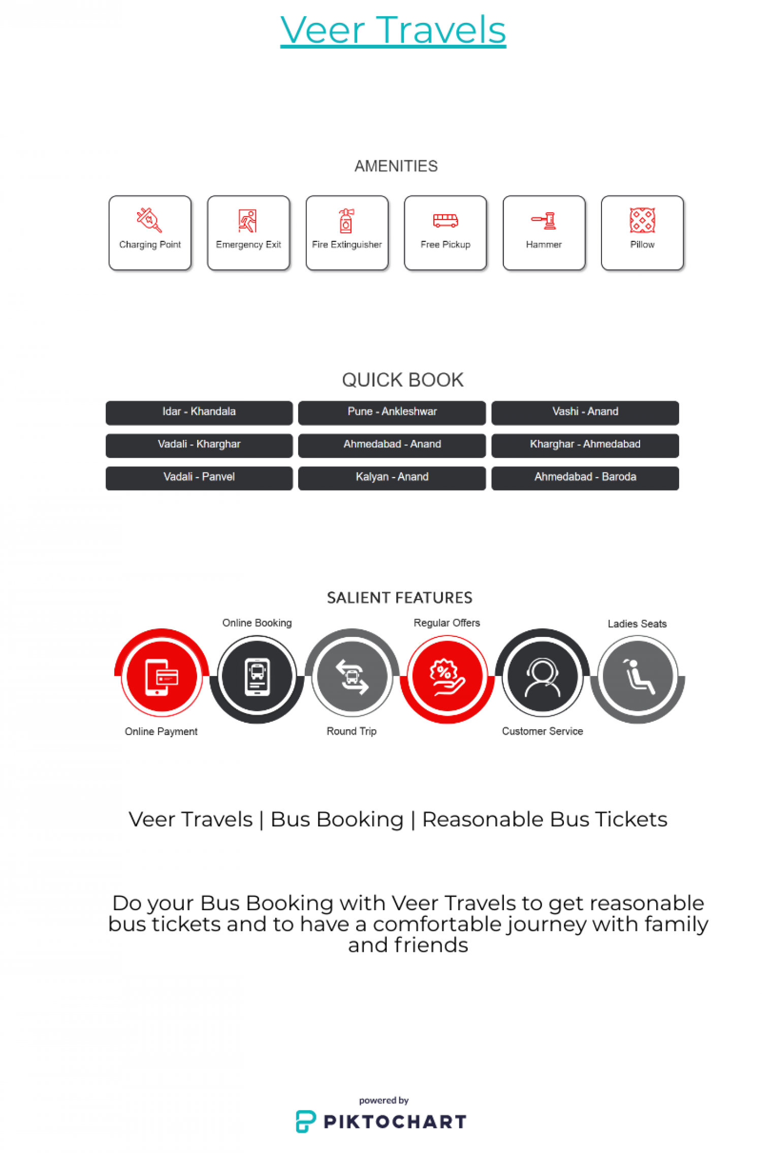 Veer Travels | Bus Booking | Reasonable Bus Tickets Infographic