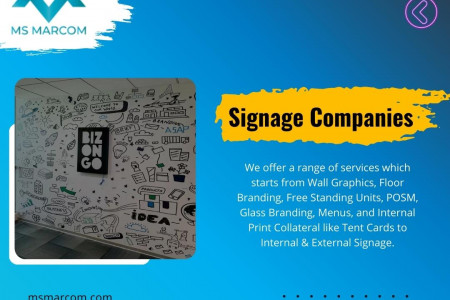 Signage Companies in Gurgaon Infographic