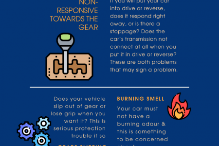 Signs of Automatic Transmission Problems Infographic