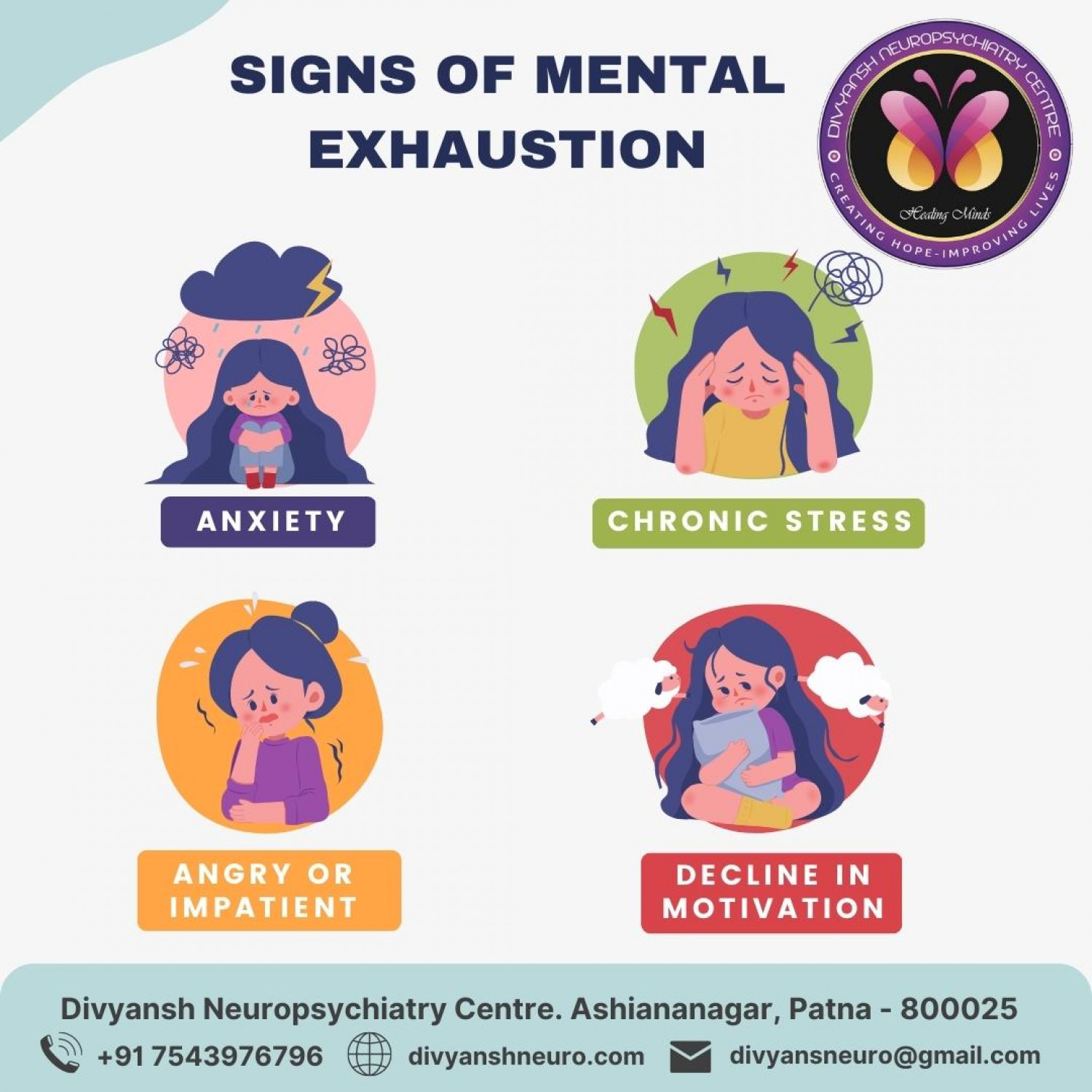 Signs of mental exhaustion Infographic