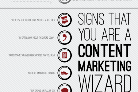 Signs That You Work in Content Marketing Infographic