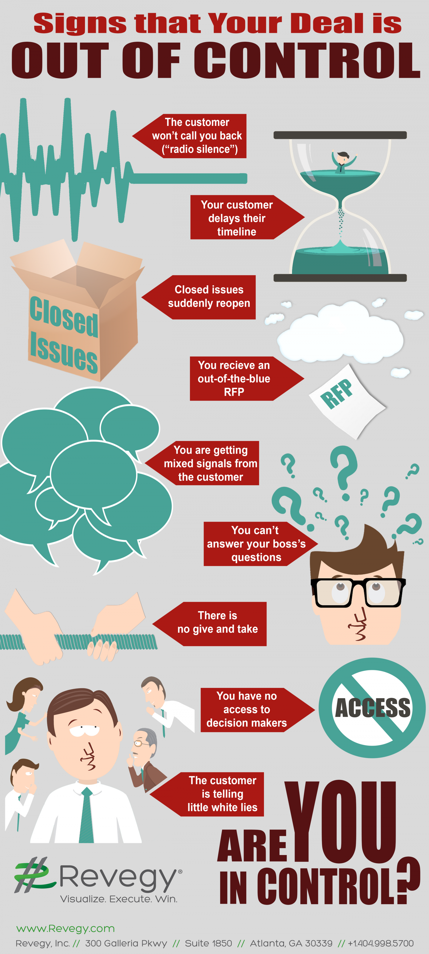 Signs that Your Deal is Out of Control Infographic