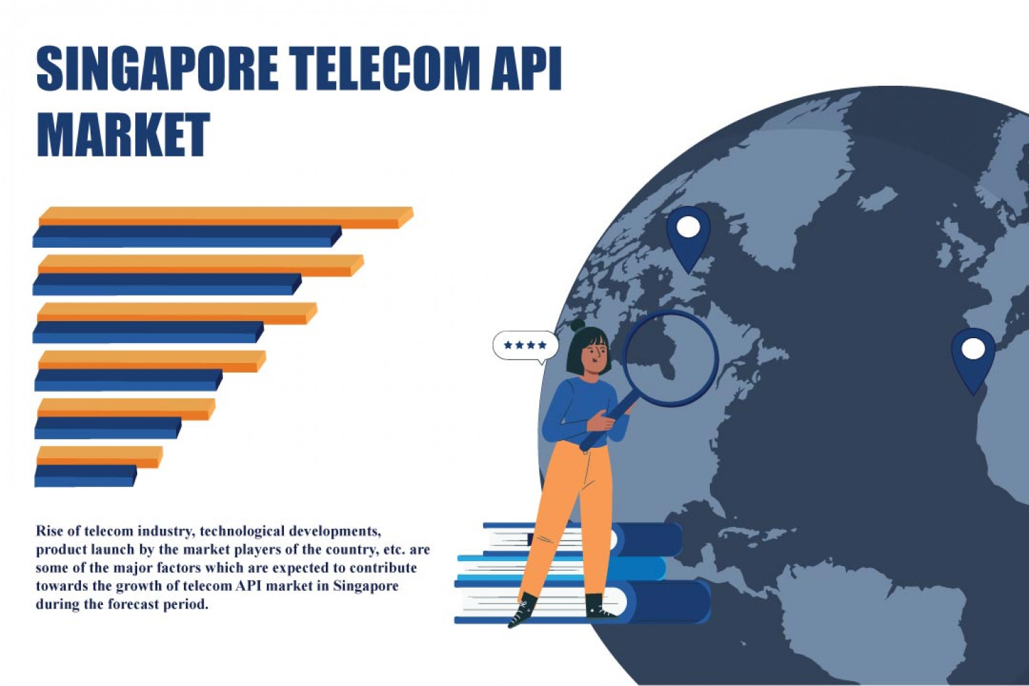 Singapore Telecom API Market | Growth, Analysis, Share, Size Infographic