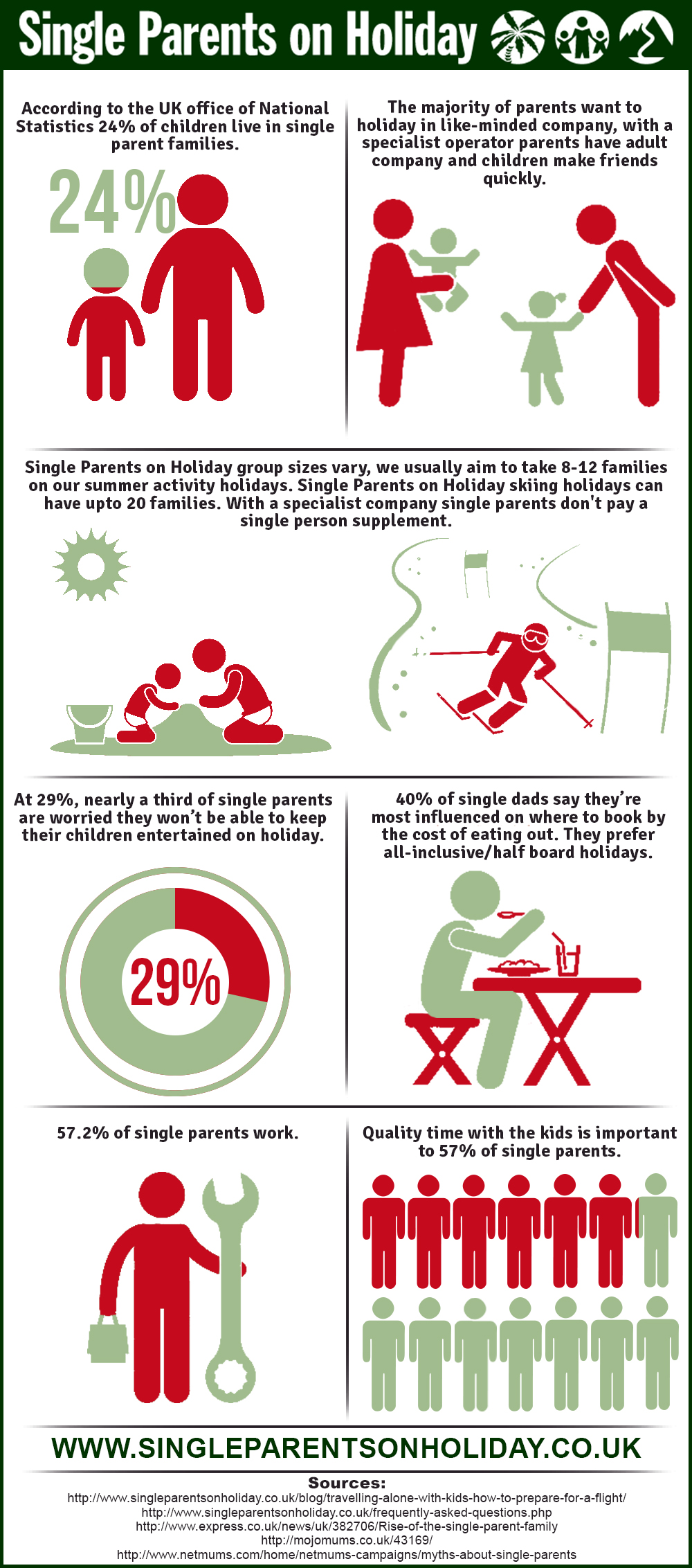 Single Parent Holidays Infographic Visual.ly