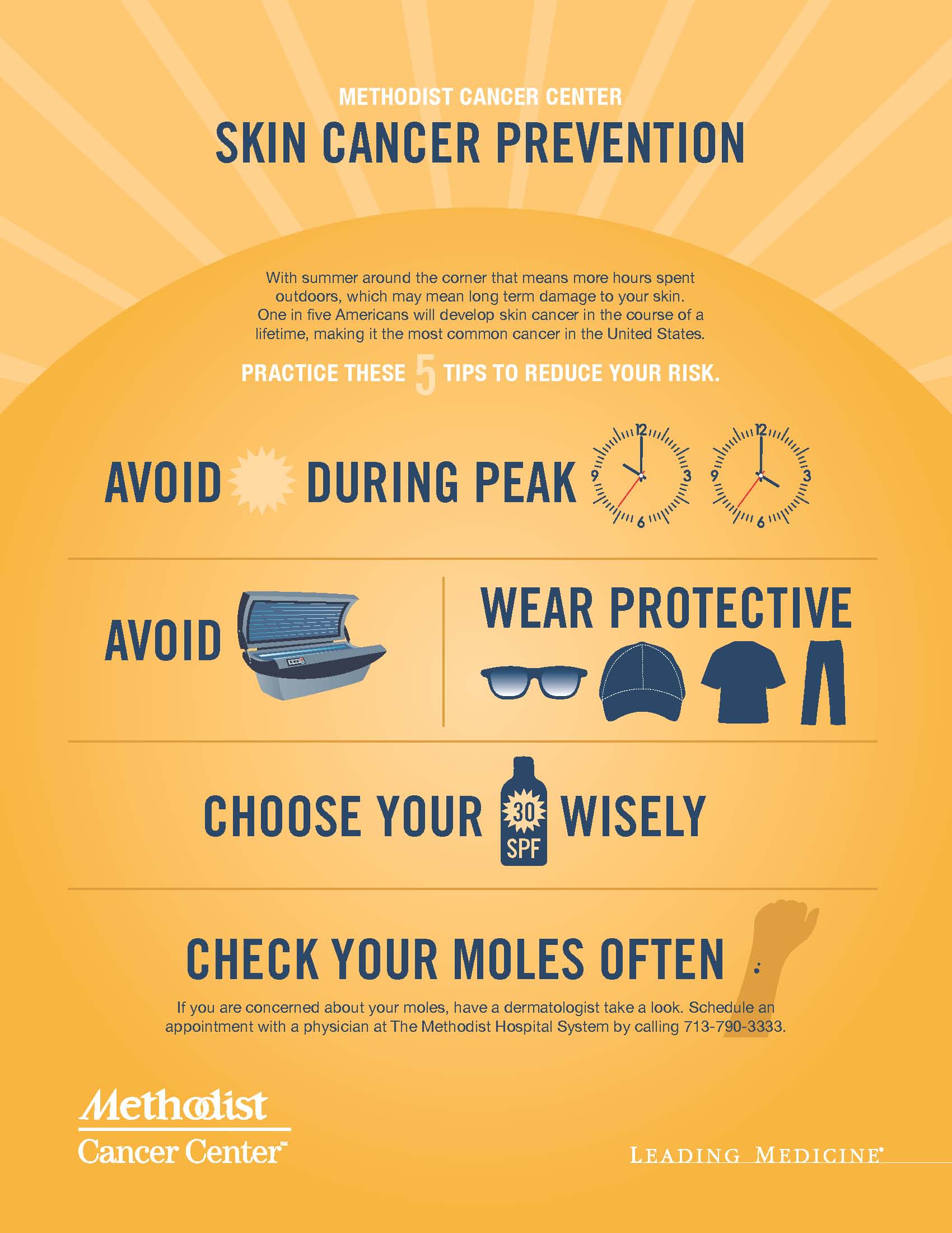 Skin Cancer Prevention Visually