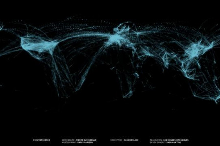 Sky Views - Transport and Mankind Exhibition Infographic