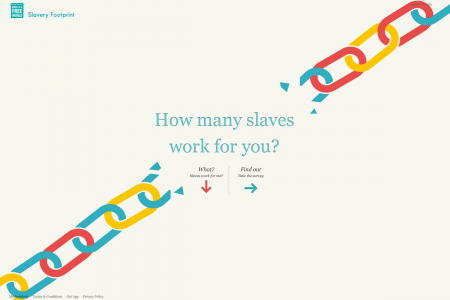 Slavery Footprint Infographic