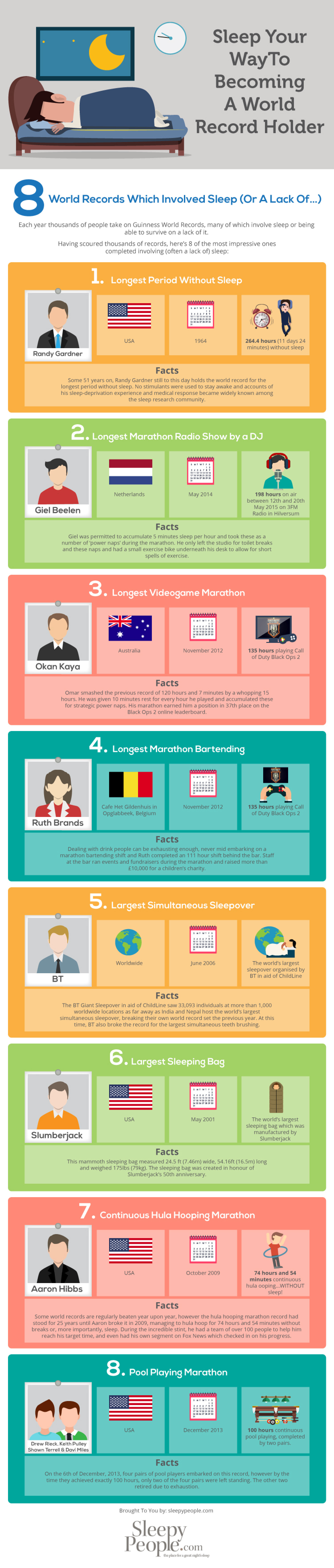 Sleep Your Way To Becoming A World Record Holder Infographic