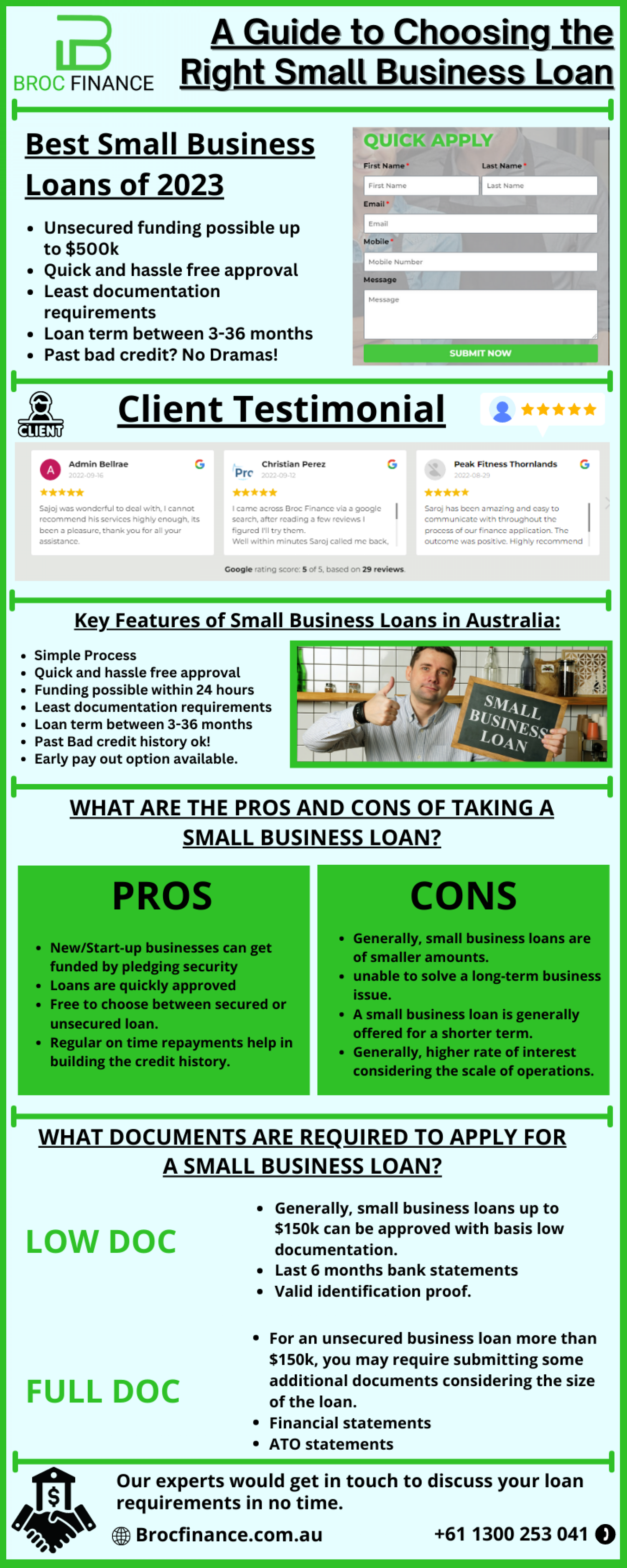 Small Business Loan  - Broc Finance Infographic