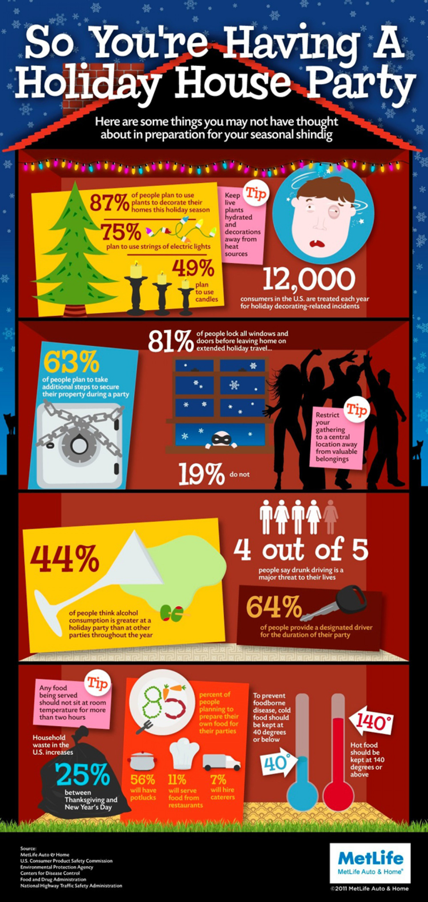 So You're Having A Holiday House Party Infographic