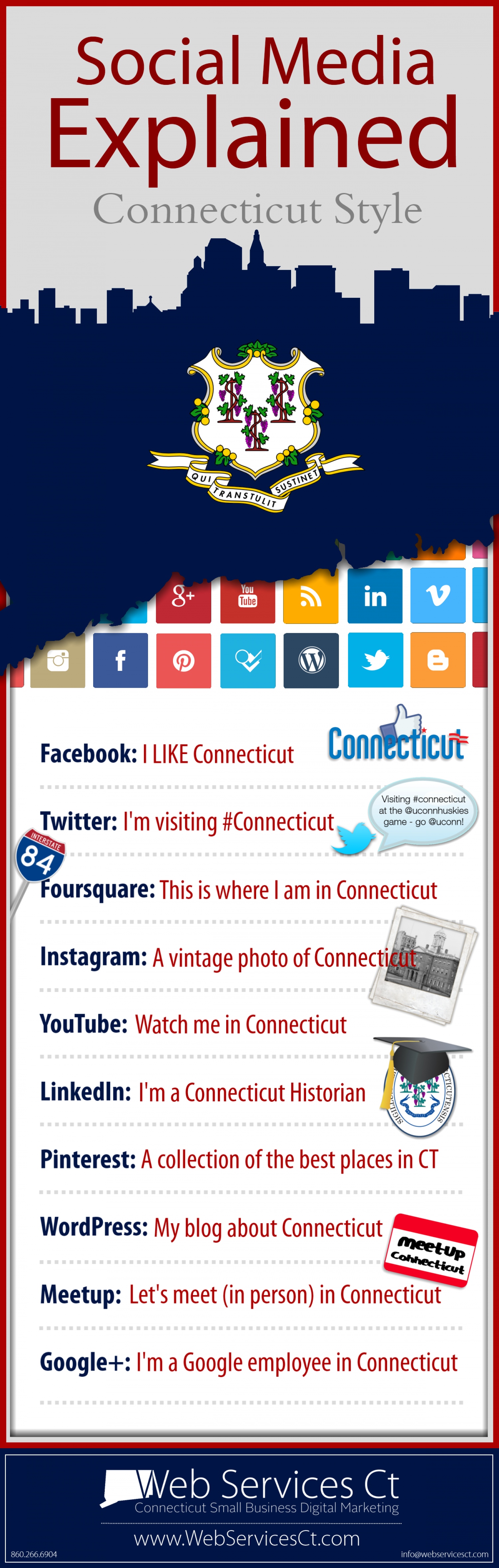 Connecticut Social Media Explained Infographic