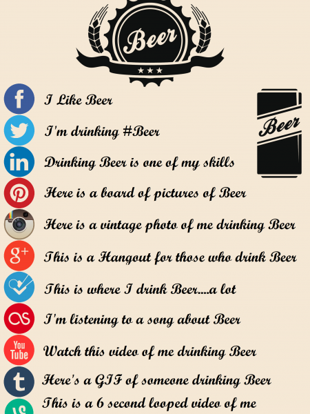 Social Media Explained with Beer Infographic