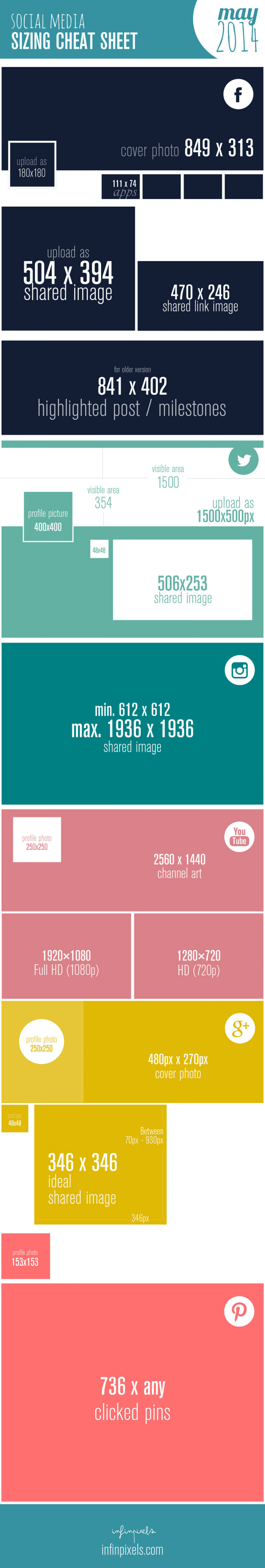 Social Media Sizing Cheat Sheet - 2014 - Edition 03 Infographic