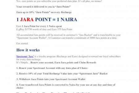 Spectranet jara Scheme Infographic