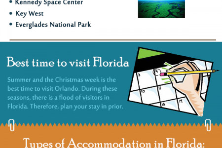 Spend Holidays in Florida Infographic