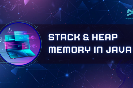 Stack Memory vs Heap Memory in Java Infographic